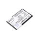 Batéria pre Doro Primo 365, 1300mAh, Li-Ion, 3.7V, RCB01, HQ