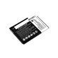 Batéria pre Nokia 2660 Flip 4G, 1150mAh, Li-Ion, 3.7V, BL-L4E, HQ
