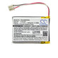 Batéria pre Sony Mdr-Xb950n1, Srs-Ws1, 1000mAh, Li-Pol, 3.7V, LIS1553, HQ