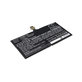 Batéria pre Microsoft Surface Pro 4, 5050mAh, Li-Pol, 7.5V, DYNR01, HQ