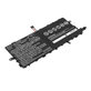 Batéria pre Lenovo Thinkpad X1 Tablet, 4900mAh, Li-Pol, 7.5V, SB10J78994, HQ