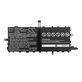 Batéria pre Lenovo Thinkpad X1 Tablet, 4900mAh, Li-Pol, 7.5V, SB10J78994, HQ
