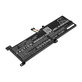 Batéria pre Lenovo 320, 330, 520, Ideapad 320, 330, S145, 3900mAh, Li-Pol, 7.5V, L16L2PB1, HQ