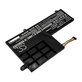 Batéria pre Lenovo Yoga 510 14, Yoga 510 15, 4600mAh, Li-Pol, 7.6V, L15L2PB1, HQ
