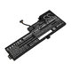 Batéria pre Lenovo Thinkpad A285, T470, T480, 2050mAh, Li-Pol, 11.25V, 01AV419, HQ
