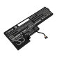 Batéria pre Lenovo Thinkpad A285, T470, T480, 2050mAh, Li-Pol, 11.25V, 01AV419, HQ