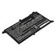 Batéria pre Asus VivoBook S14, S430FA, 3600mAh, Li-Ion, 11.55V, B31N1732, HQ