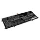 Batéria pre Asus Zenbook 13, Zenbook 14, 4250mAh, Li-Pol, 15.48V, C41N1904, HQ