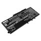 Batéria pre Dell Latitude 14 5490, Latitude 14 5491, 8800mAh, Li-Ion, 7.6V, 00JWGP, HQ