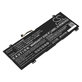 Batéria pre Lenovo Ideapad C340, Ideapad Flex, 2850mAh, Li-Pol, 15.36V, L18C4PF3, HQ