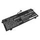 Batéria pre Lenovo Yoga 720-13, 730-13, 6000mAh, Li-Pol, 7.68V, L16L4PB1, HQ