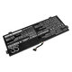 Batéria pre Lenovo Yoga 720-13, 730-13, 6000mAh, Li-Pol, 7.68V, L16L4PB1, HQ