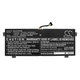 Batéria pre Lenovo Yoga 720-13, 730-13, 6000mAh, Li-Pol, 7.68V, L16L4PB1, HQ