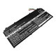 Batéria pre Acer Aspire S13, Chromebook R13, 4600mAh, Li-Pol, 11.55V, AP15O3K, HQ