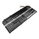 Batéria pre Acer Aspire S13, Chromebook R13, 4600mAh, Li-Pol, 11.55V, AP15O3K, HQ
