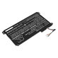 Batéria pre Asus Vivobook 14, E510, 3400mAh, Li-Pol, 11.55V, C31N1912, HQ