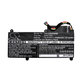 Batéria pre Lenovo ThinkPad E450, E455, E460, E465, T470p, ThinkPad Edge E450 i7, 4400mAh, Li-Ion, 10.8V, 45N1752, HQ