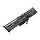 Batéria pre Lenovo ThinkPad Yoga 260, 2900mAh, Li-Ion, 15.2V, 00HW026, HQ