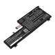 Batéria pre Lenovo Yoga 720-15, 6150mAh, Li-Pol, 11.56V, L16L6PC1, HQ