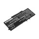 Batéria pre Dell Latitude 5501, Latitude 5401, Latitude 14 5410, Latitude 15 5511, 4150mAh, Li-Ion, 15.2V, 3HWPP, HQ