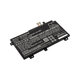 Batéria pre Asus TUF 504, 505, 554, 656, FX504, Tuf Gaming A15, 4100mAh, Li-Ion, 11.4V, B31N1726, HQ