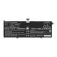 Batéria pre Lenovo Yoga C940, 7650mAh, Li-Pol, 7.7V, L18C4PH0, HQ