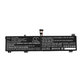 Batéria pre Lenovo Legion 5, 5 Pro, 7, 7i, R7000p, 5100mAh, Li-Pol, 15.36V, L20C4PC1, HQ