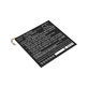 Batéria pre Lenovo Miix 300, Miix 310, 6900mAh, Li-Pol, 3.7V, LENM1029CWP, HQ