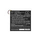 Batéria pre Lenovo Miix 300, Miix 310, 6900mAh, Li-Pol, 3.7V, LENM1029CWP, HQ