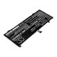Batéria pre Lenovo ThinkBook 13s, 14s, 2850mAh, Li-Pol, 15.36V, L18C4PF0, HQ