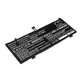 Batéria pre Lenovo ThinkBook 13s, 14s, 2850mAh, Li-Pol, 15.36V, L18C4PF0, HQ