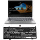 Batéria pre Lenovo ThinkBook 13s, 14s, 2850mAh, Li-Pol, 15.36V, L18C4PF0, HQ