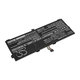 Batéria pre Lenovo ThinkPad X390, Yoga X390, 4100mAh, Li-Pol, 11.52V, 02DL021, HQ
