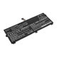 Batéria pre Lenovo ThinkPad X390, Yoga X390, 4100mAh, Li-Pol, 11.52V, 02DL021, HQ