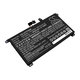 Batéria pre Lenovo ThinkPad P51s, P52s, T570, T580, 2050mAh, Li-Pol, 15.28V, 00UR891, HQ