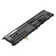 Batéria pre MSI GS65 Stealth Thin, PS63, P65 Creator 8RF, 5200mAh, Li-Pol, 15.2V, BTY-M6L, HQ