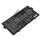 Batéria pre Acer SF713-51, 2600mAh, Li-Pol, 15.4V, SQU-1605, HQ