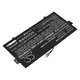 Batéria pre Acer SF713-51, 2600mAh, Li-Pol, 15.4V, SQU-1605, HQ