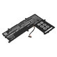 Batéria pre Asus VivoBook E200, L200, Eeebook X206, 3350mAh, Li-Pol, 7.6V, C21N1521, HQ
