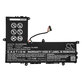 Batéria pre Asus VivoBook E200, L200, Eeebook X206, 3350mAh, Li-Pol, 7.6V, C21N1521, HQ