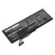 Batéria pre MSI GS40, GS43, MS14, 8000mAh, Li-Ion, 7.6V, BTY-M47, HQ