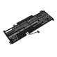 Batéria pre MSI Pulse GL76, Katana GF66, Bravo 15, Crosshair 17, 4600mAh, Li-Pol, 11.4V, BTY-M492, HQ