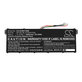 Batéria pre Acer ConceptD 3, Spin 5, Swift 3, 5, X, Travelmate Spin P4, 3800mAh, Li-Pol, 15.4V, AP18C7M, HQ