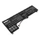 Batéria pre Lenovo IdeaPad 5 Pro 14ITL6, 4750mAh, Li-Pol, 11.52V, L20C3PF1, HQ