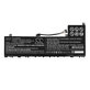 Batéria pre Lenovo IdeaPad 5 Pro 14ITL6, 4750mAh, Li-Pol, 11.52V, L20C3PF1, HQ