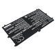 Batéria pre Lenovo Yoga 4S, 900S, 6900mAh, Li-Pol, 7.4V, L15M4P20, HQ