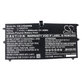 Batéria pre Lenovo Yoga 4S, 900S, 6900mAh, Li-Pol, 7.4V, L15M4P20, HQ