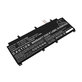 Batéria pre Asus ROG Flow X13 GV301QE-K6008, 3950mAh, Li-Pol, 15.48V, C41N2009, HQ