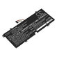 Batéria pre Lenovo IdeaPad 3, Duet 3, 3850mAh, Li-Pol, 7.68V, L19C2PD7, HQ