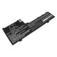 Batéria pre Lenovo Yoga S740 14, IdeaPad S740-14IIL, 3950mAh, Li-Pol, 15.36V, L19L4PD2, HQ